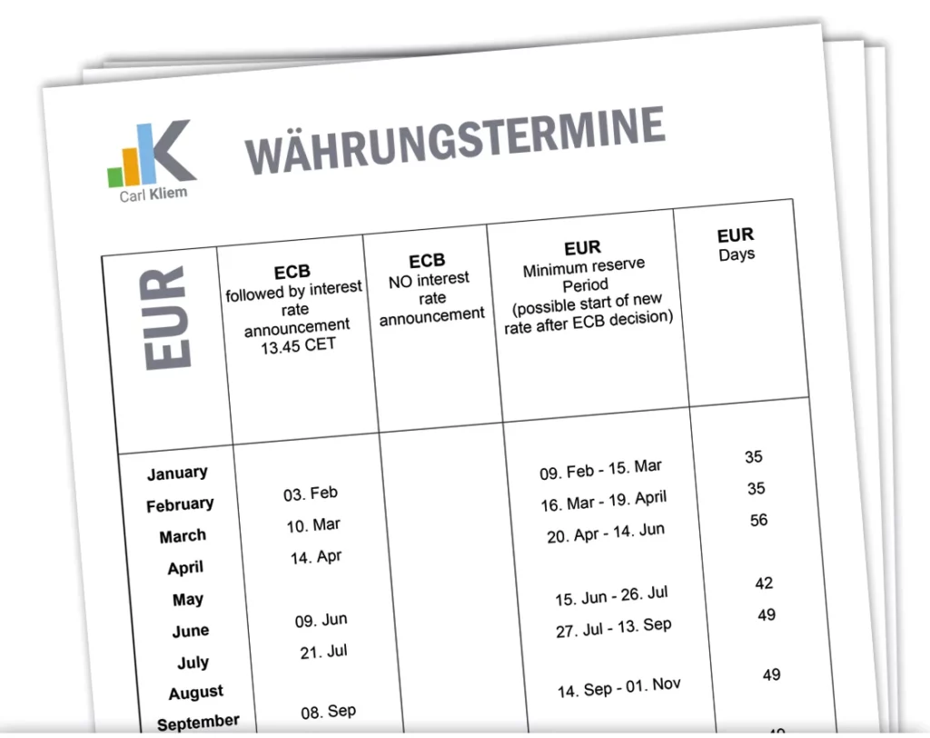 Kalender Währungstermine von Carl Kliem GmbH
